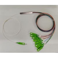 Fiber Optical accessory